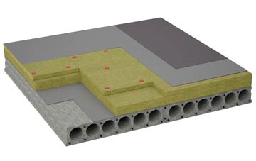 considerations of Titmore Green flat roofing insulation
