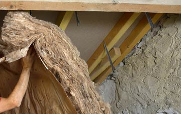 Titmore Green pitched roof insulation costs